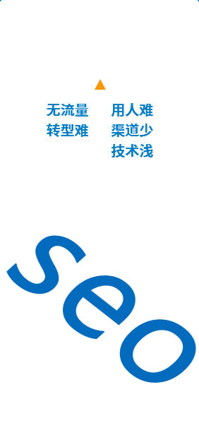 互聯(lián)網(wǎng)轉型